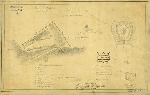 Forts Mackinac and Holmes as the they appeared to military engineer Major Charles Gratiot in 1817. Courtesy National Archives